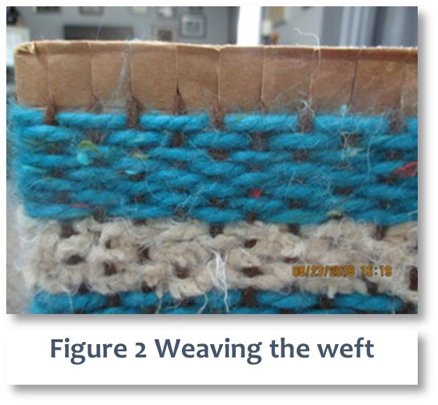 Figure 2 Weaving the weft